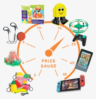 Prize Meter