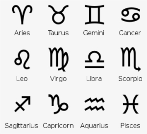 zodiac symbols - simbolos signos del zodiaco