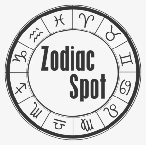 Transparent Clock Zodiac - Zodiac Signs