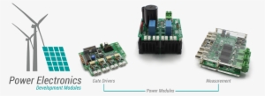 Modular Blocks For Rapid Power Electronics Prototyping - Power Electronics