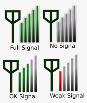 This Free Icons Png Design Of Signal Strength Icon
