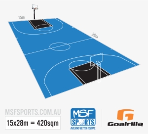 All Star Full Court Elite Package 15x28m 420sqm - Goalrilla Square Basketball Pole Pad B2700w