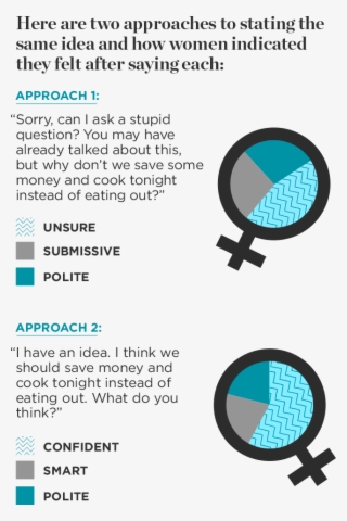 Two Approaches Graphic - Circle