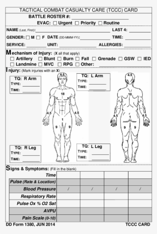 Get The Free Dd1380 Form Online - Tactical Combat Casualty Care Card