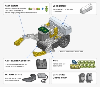 Pruduct Img Dream2 01 En - Diagram