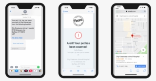 Peeva Instant Notification - Iphone