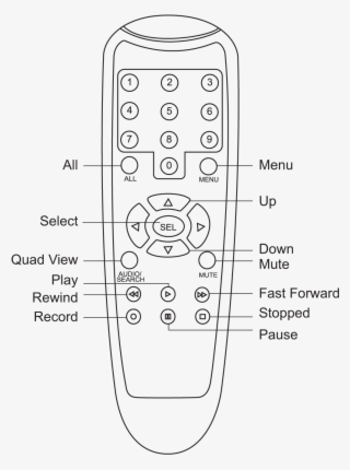Remote Diagram Dk - Line Art