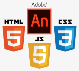 Adobe Animate Html5 Banners Adobe Animate Html5 Banners - Html Css Javascript Png