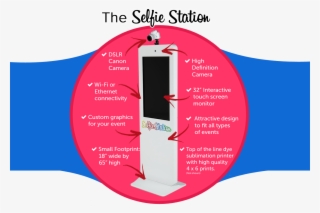 Selfie Station Of Tallahassee, Tampa, Florida, Georgia, - Selfie Station