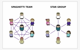 Spaghetti Team Versus Star Group - Cartoon