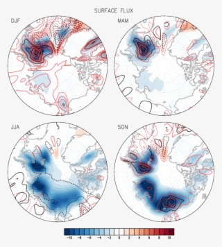 The Regressed Seasonal Patterns Of Sea Ice Concentration - Circle