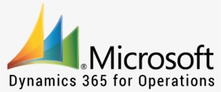 Integrating With Microsoft Dynamics Ax / 365 For Operations - Microsoft Dynamics Crm