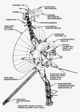 Image - Voyager 1 Diagram