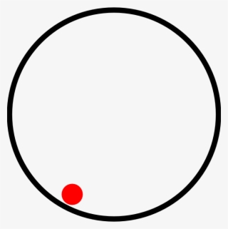 Ringinaring - Venn Diagram Template
