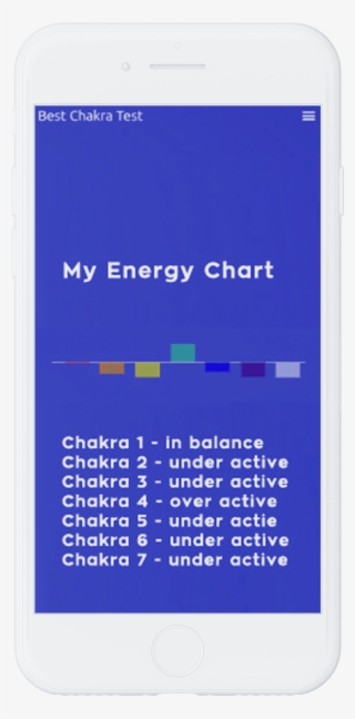Life Is A Manifestation Your Energy - Smartphone
