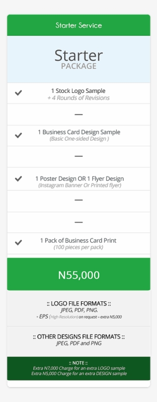Logo Design & Branding
