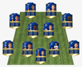 Mastermind advertise blue whale Fifa 17 Premier League Tots - Best Team Of The Season Fifa 17 Transparent  PNG - 908x736 - Free Download on NicePNG