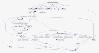 Hh File Reference - Technical Drawing