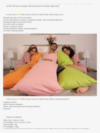 How To Buy - Mattress
