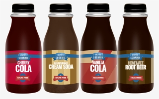 Ralph's Sugar Free Sparkling Water Sodamix Flavors - Sodastream Syrup