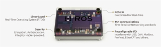 The H-ros System On Module Is A Tiny Device For Building - Electronic Component