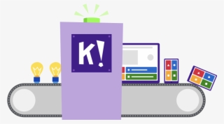 Kahoot Plus For Publishers