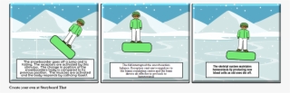 Bio Part 2 - Illustration