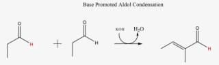 Base Promoted Aldol Condensation - Diagram