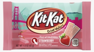 Kit Kat Strawberry Milkshake For Just $2 - Strawberry Kit Kat