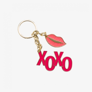 Details - Keychain