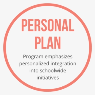 Personal Plan - Circle