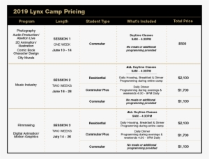 2019 Lynx Camp Pricing Vf - Denver