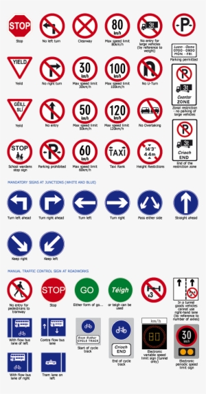 Road Signs