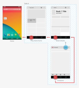 Sending The Message Or Touching The Back Button Returns - Android Button Navigation Design