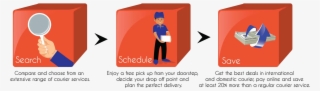 Fedex Clipart Courier Service - Courier Service Plan