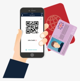 Phone And Id - Smartphone