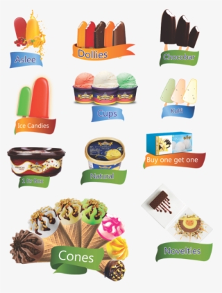 The Product Range Includes Cups, Cones, Candies, Kulfi,