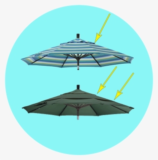 Umbrella Single Ventilation Or Double Ventilation - Umbrella