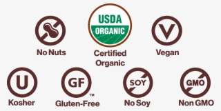 Nutritional Information - Usda Organic