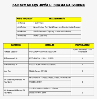 Pdf - Document