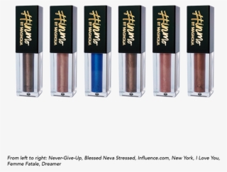 Eye-lighter Glam Kit - Lip Gloss
