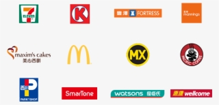 Featured Stores For Android Pay In Hong Kong - 7 Eleven