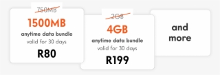 Recharge With 2x The Data - Graphics