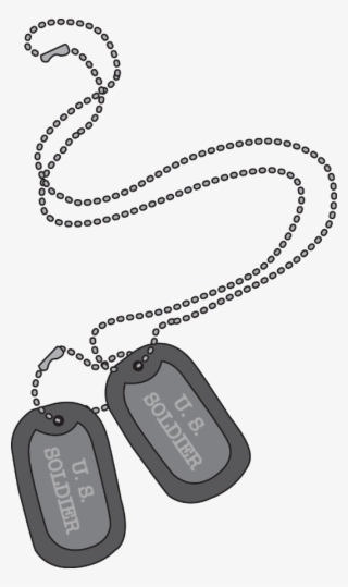 Jewellery Clipart Dog Tag - Free Military Dog Tags Clipart