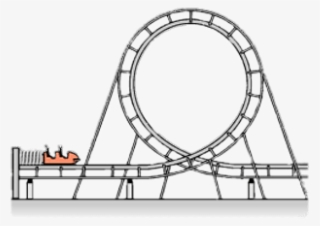Circus Clipart Roller Coaster - Forces Roller Coaster Loop
