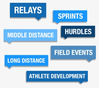 you'll walk away from our track and field coaching - online advertising