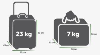 Always Check The Baggage Allowance With Your Airline - 23 Kg Luggage Bag Size