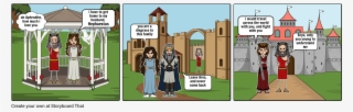 Ares God Of War - Cartoon