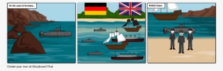 Unrestricted German Submarine Warfare - Boat