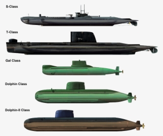 Http - //www - Hisutton - Com/images/israelisubs Navy - Types Of Submarines